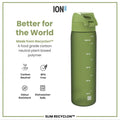 ION 8 500 ML-KHAKI