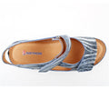 SOFTMODE GINA-NAVY