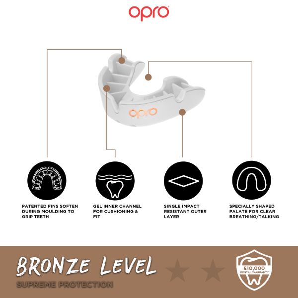 OPPRO BRONZE-BLACK