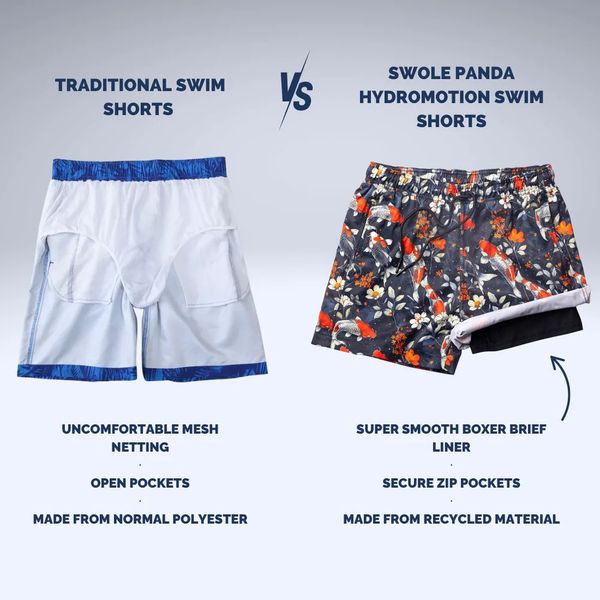 SWOLE PANDA HYPERMOTION SWIM SHORTS KOI