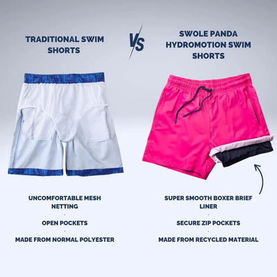 SWOLE PANDA HYPERMOTION SWIM SHORTS PLAIN-PINK